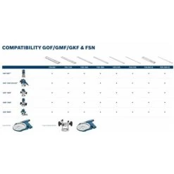 Bosch Professional Bosch Kantenfräse GKF 600, Zubehör, Handwerkerkoffer -Werkzeug Garten Verkauf 11618887 5