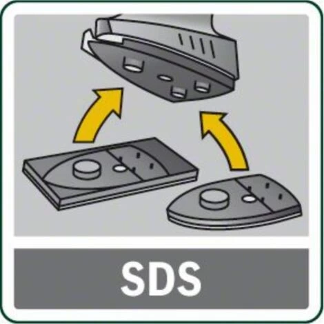 Bosch Multischleifer PSM 200 AES / 06033B6000 4 Bosch Multischleifer PSM 200 AES / 06033B6000 – Bild 2