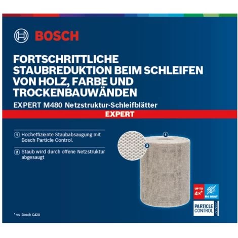 Bosch EXPERT M480 Schleifnetzrolle, 115 mm, 5 m, G 320., Für Handschleifen 4 Bosch EXPERT M480 Schleifnetzrolle, 115 mm, 5 m, G 320., Für Handschleifen – Bild 2