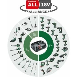 Bosch Akku Kettensäge UniversalChain 18 (1 Akku, 18 Volt System, Schwertlänge 20 Cm) -Werkzeug Garten Verkauf 47244759 5