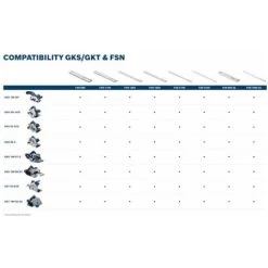 Bosch Professional Bosch Handkreissäge GKS 65 GCE + FSN 1400, Kreissägeblatt, L-BOXX -Werkzeug Garten Verkauf 76869996 3